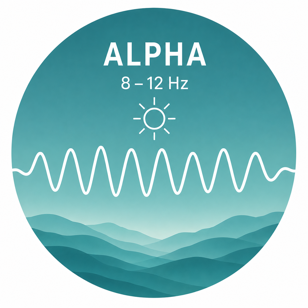Alpha brainwave — Alpha (8–12 Hz)